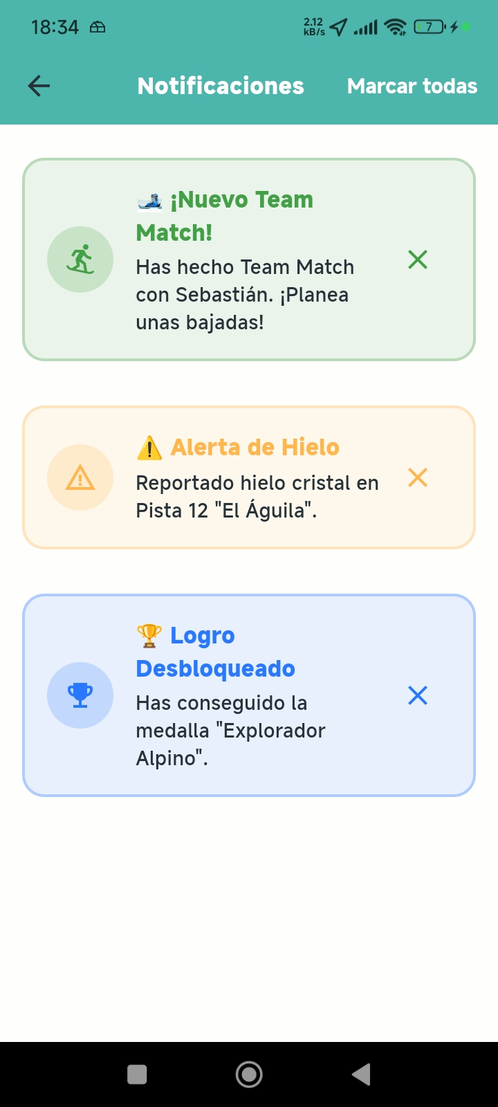 Notificaciones