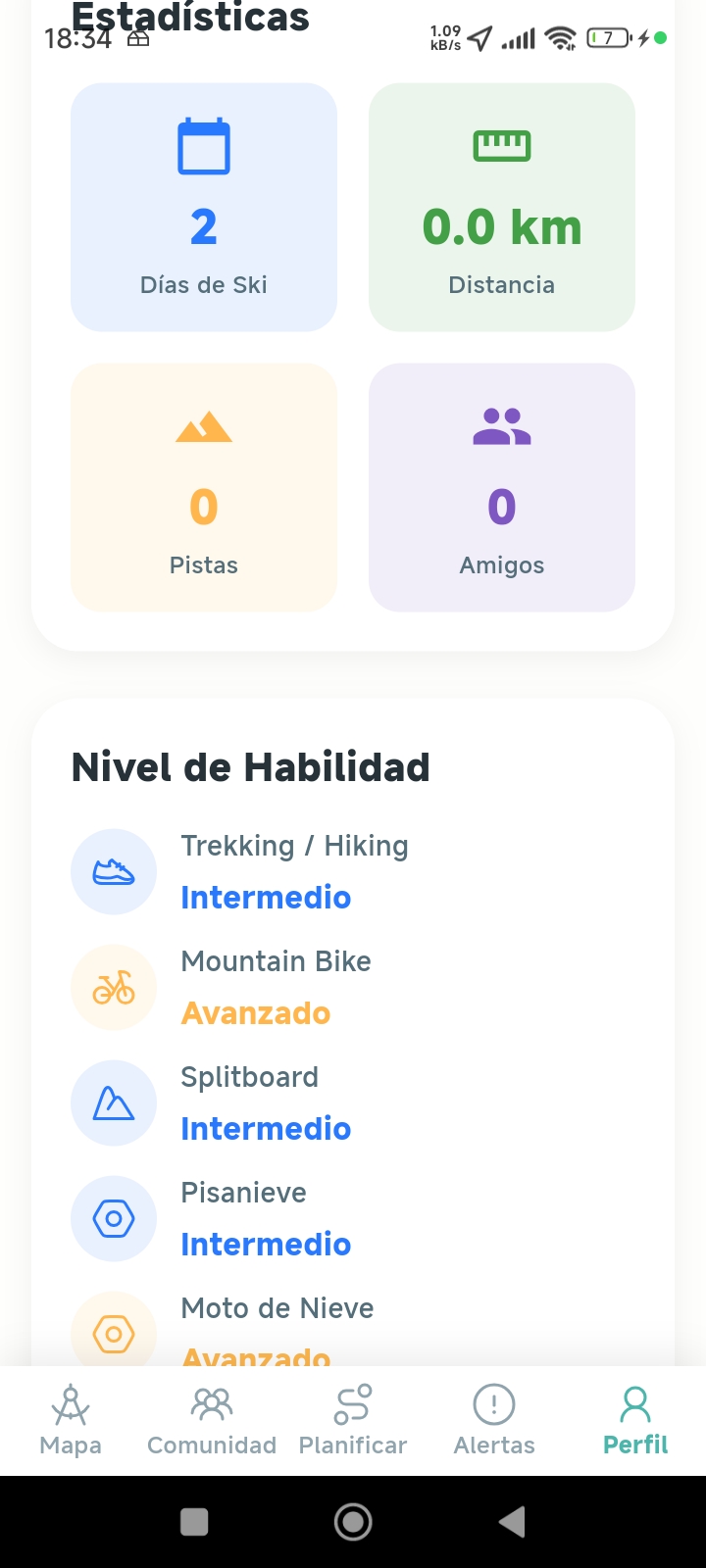 Tus Estadísticas
